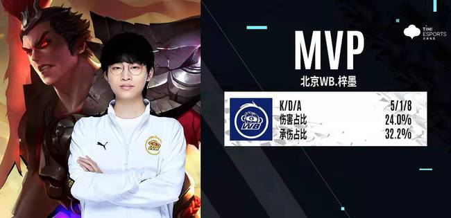 经常化解对 经常化解对