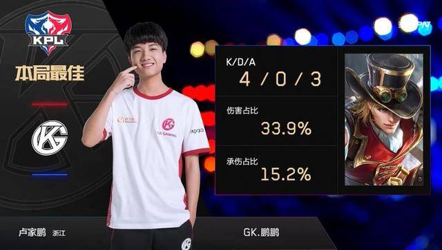 太阳逆转快 太阳逆转快