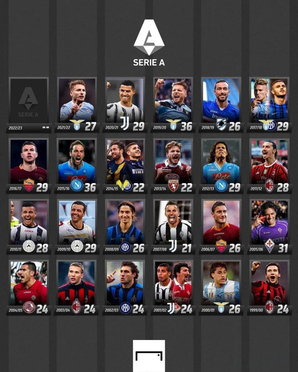 这正是辅助 这正是辅助