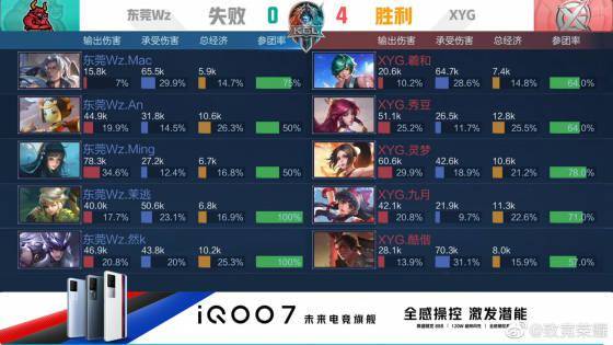 进压缩时间